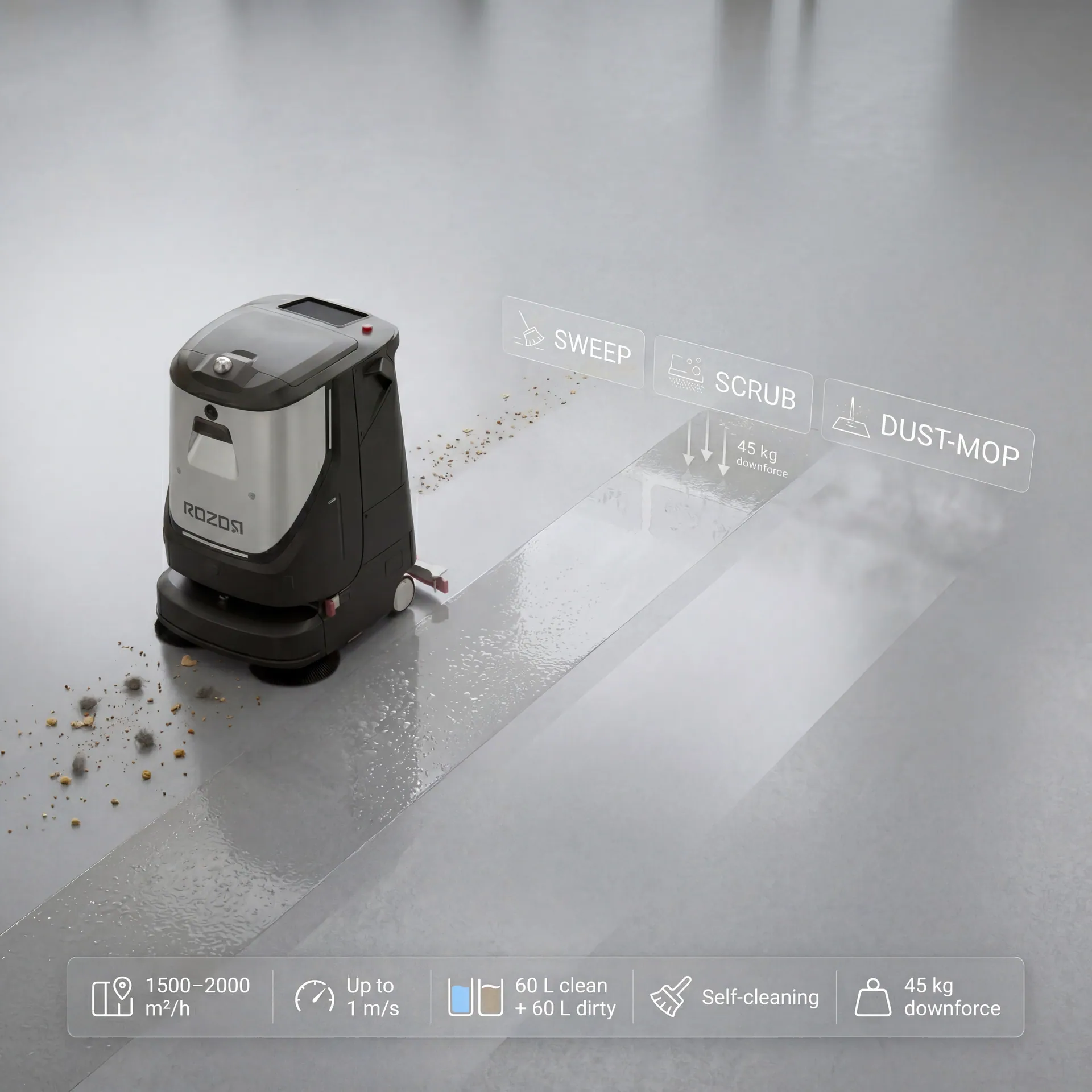 ROZOR Cleaning robot showing 3-in-1 floor care sequence, sweep, scrub, and dust-mop with 45 kg downforce